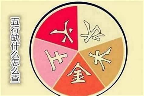 缺錢命|五行缺金代表什麼？八字缺金命格與補救方法